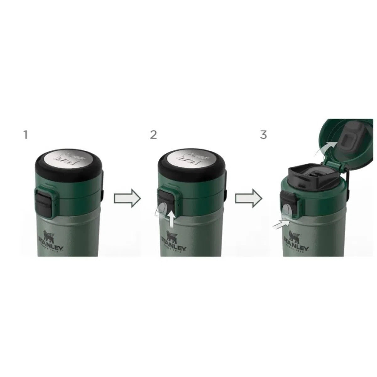 Stanley Flowsteady