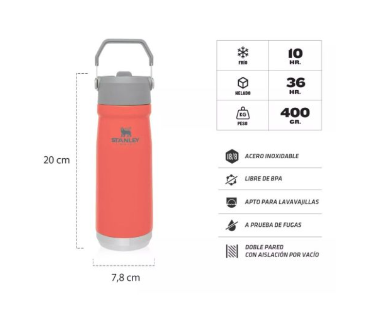 Stanley Flip Straw water Bottle 500ml RR