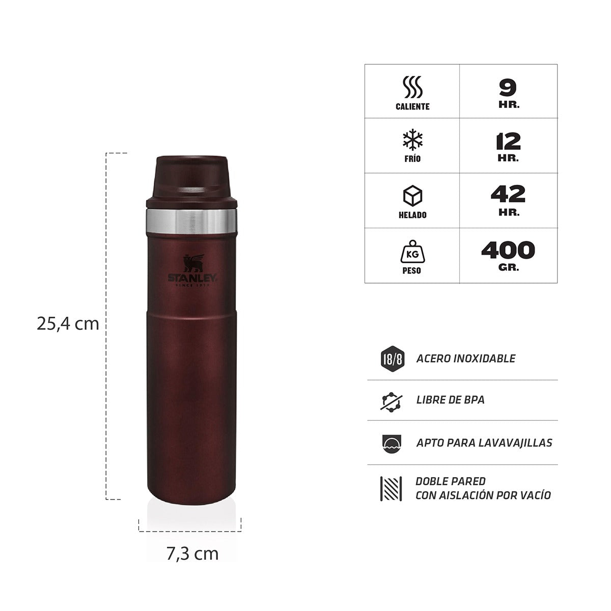 Stanley One Hand Wine 591ml RR