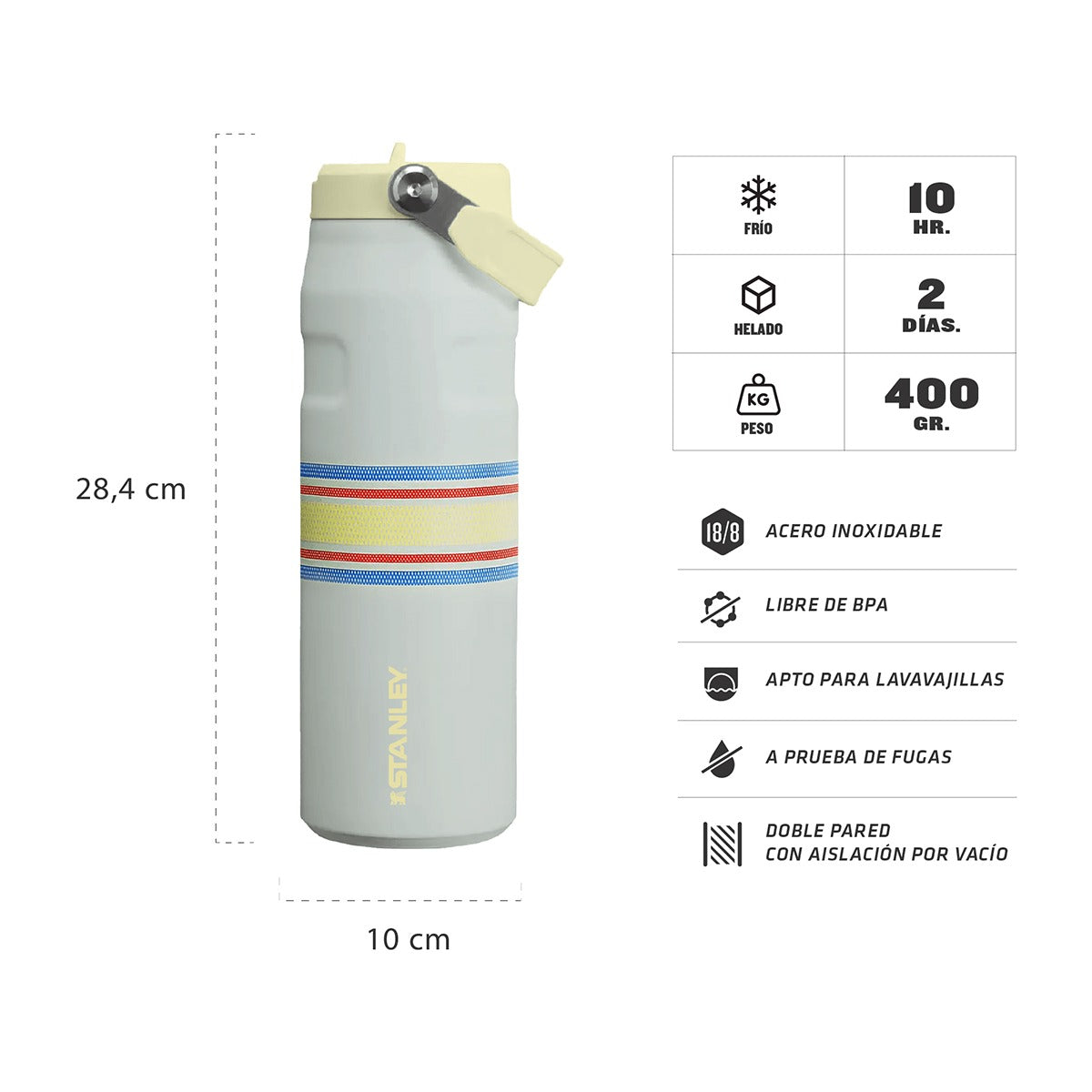 Stanley Botella Aerolight Mist 710ml RR