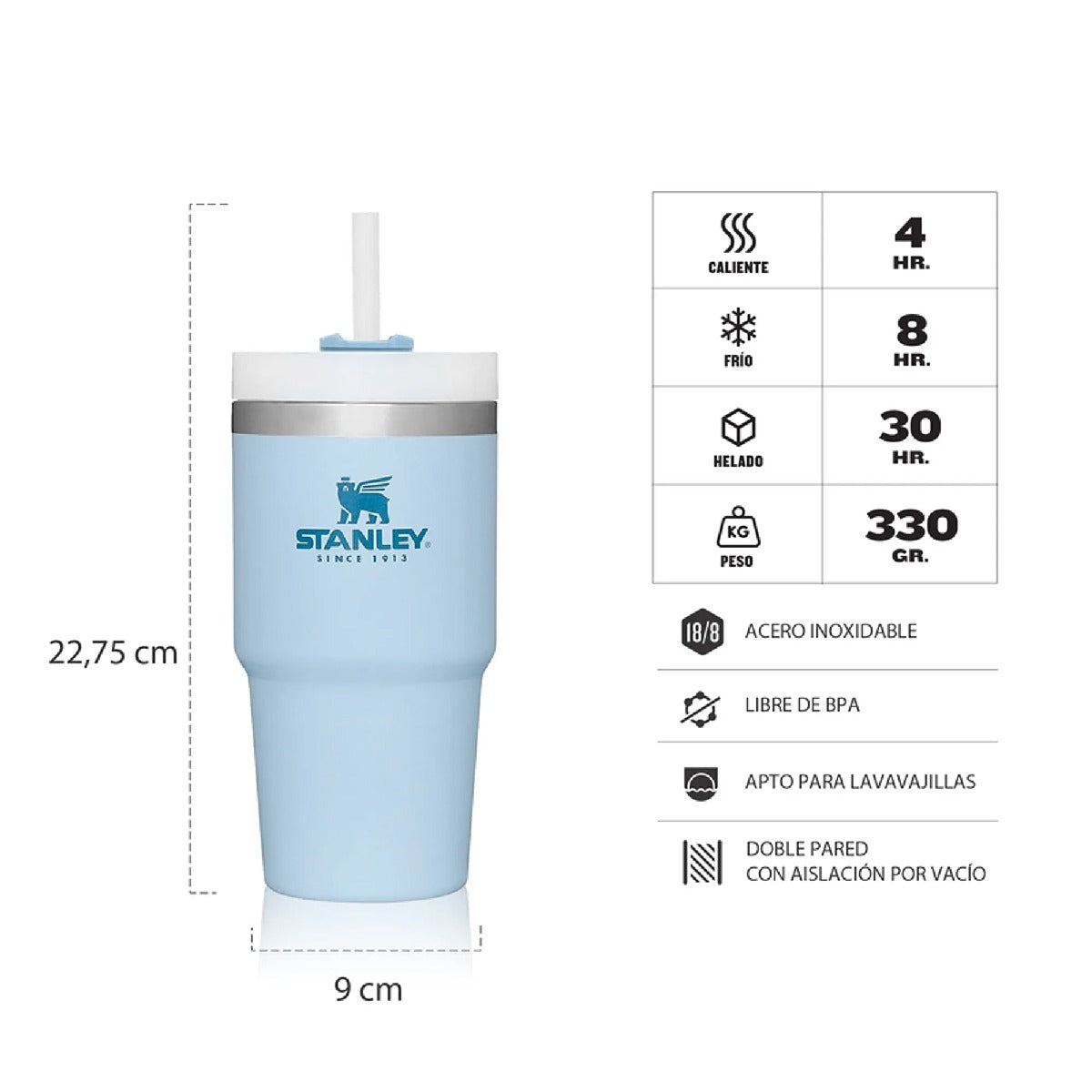 Stanley Quencher Chambray 591ml RR