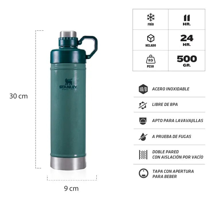 Stanley Water bottle verde 1L RR