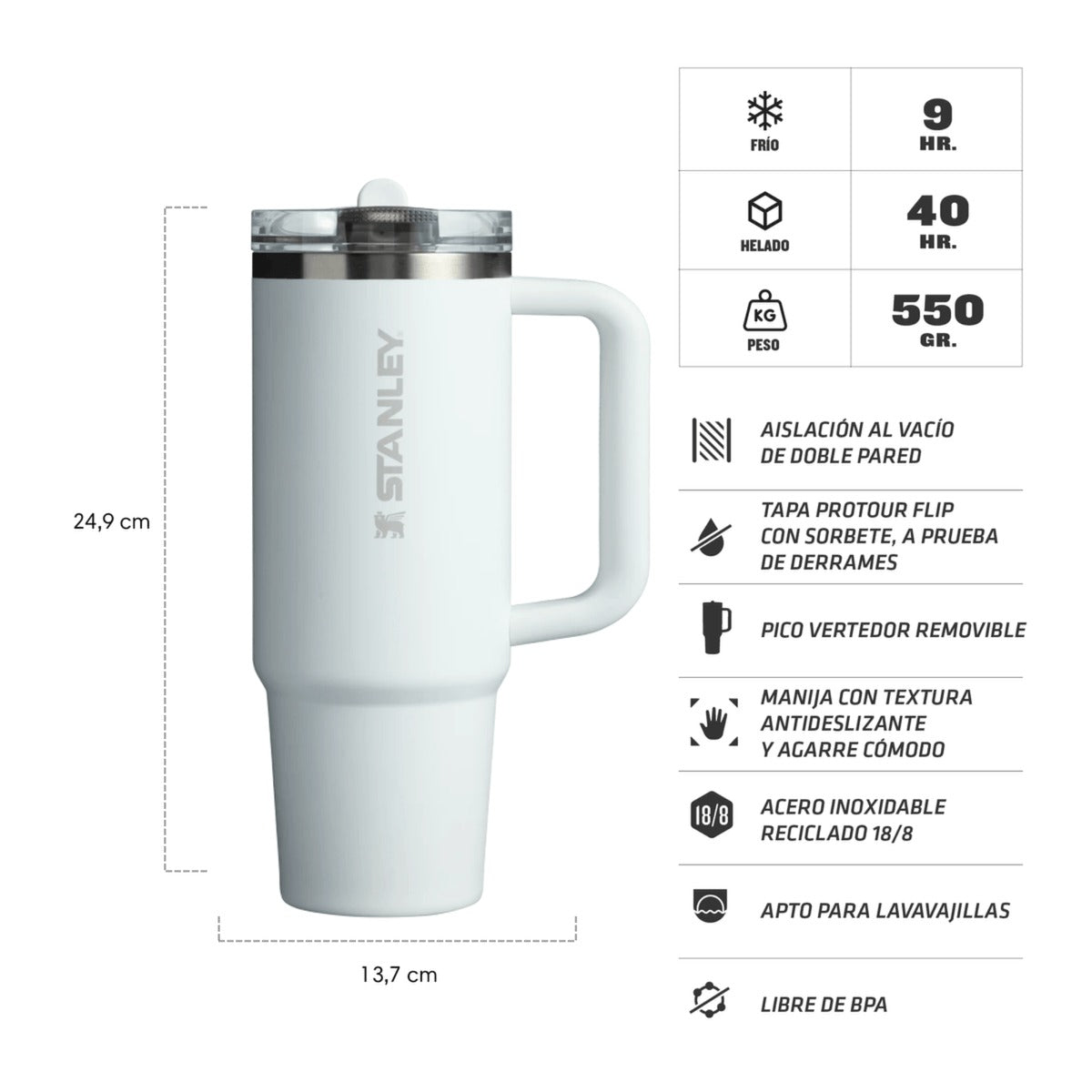Stanley Quencher Blanco 887ml RR