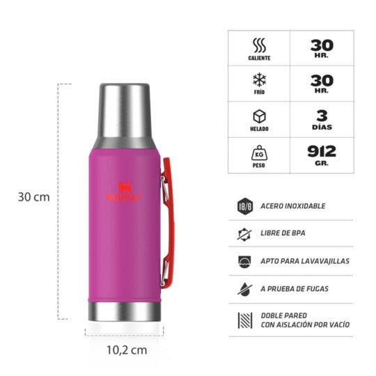 Stanley Mate System Vivid Violet 1.2lt