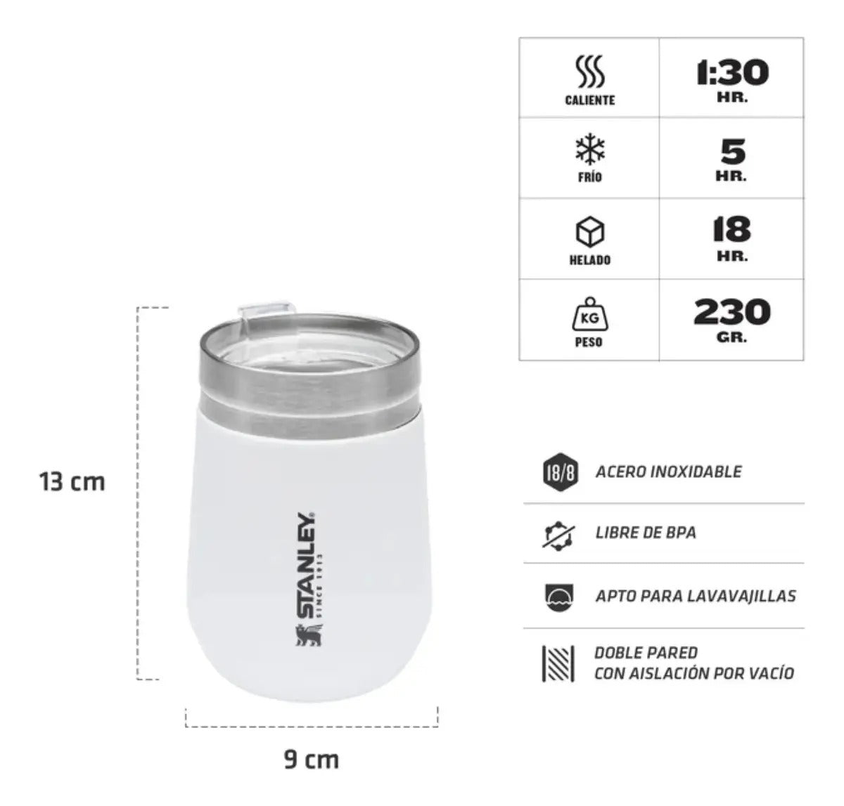 Stanley Vaso Everyday con tapa Blanco 290ml RR