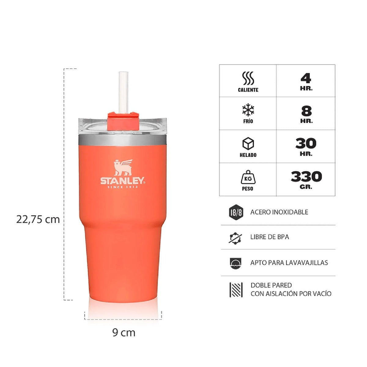 Stanley Quencher Grapefruit 591ml