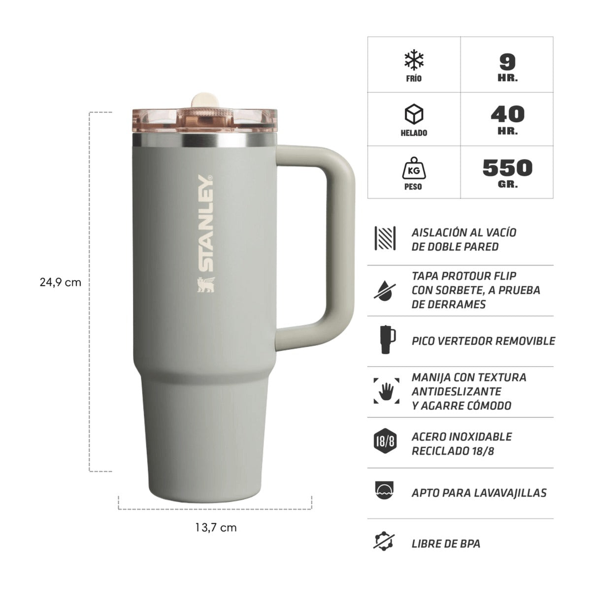 Stanley Quencher Sage Grey 887ml RR